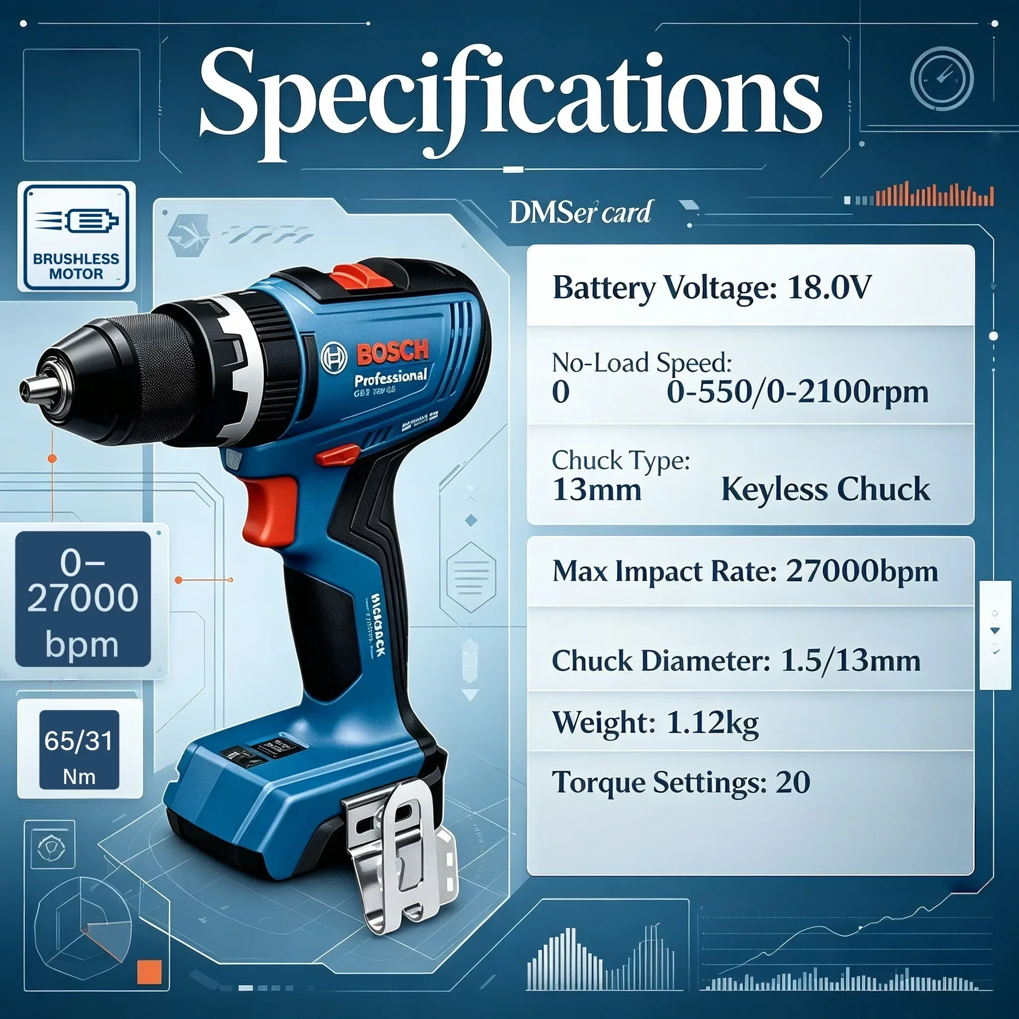Bosch GSB 18V-65 Professional  - Bosch Drill Gsb 18V 评论和价格